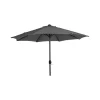 Solskydd·Parasoller|Parasoller-1898 Granö parasoll, Antracit