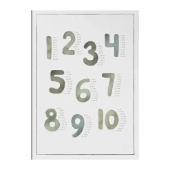 Multiplikation akvarell poster, 50x70 cm^Kunskapstavlan® Hot
