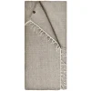 Särö matta concrete (beige), 80x150 cm^Himla